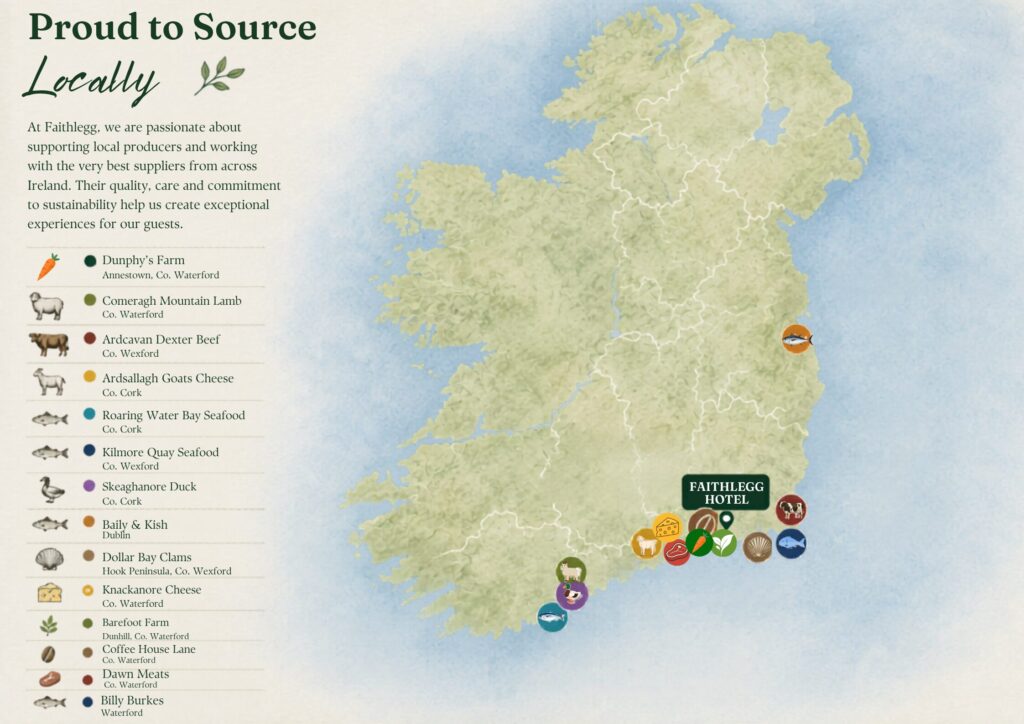 Local Producers Faithlegg